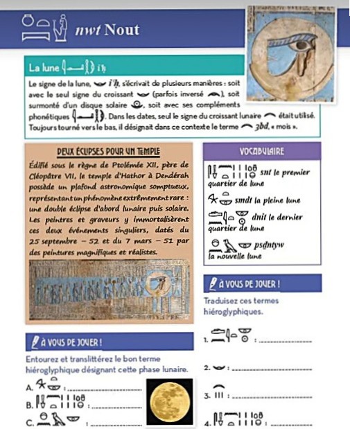 Illustration — Premiers pas en hiéroglyphes