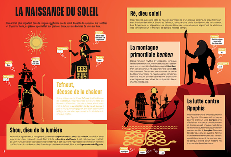 Couverture du livre La mythologie égyptienne – Mille et un docs